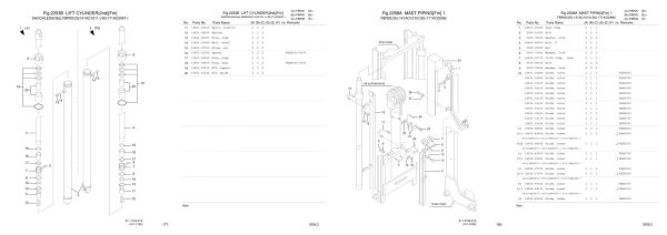 Nichiyu Forklift FBR20 E65 Parts Manual 2