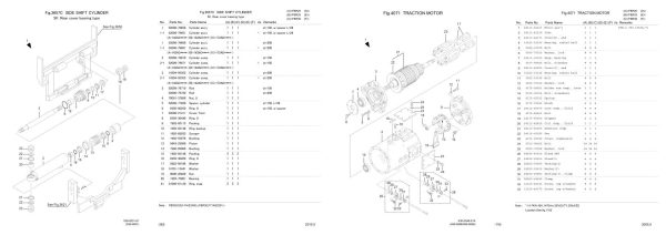 Nichiyu Forklift FBR20 E70 Parts Manual 1