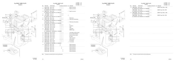 Nichiyu Forklift FBR20 E70 Parts Manual 2