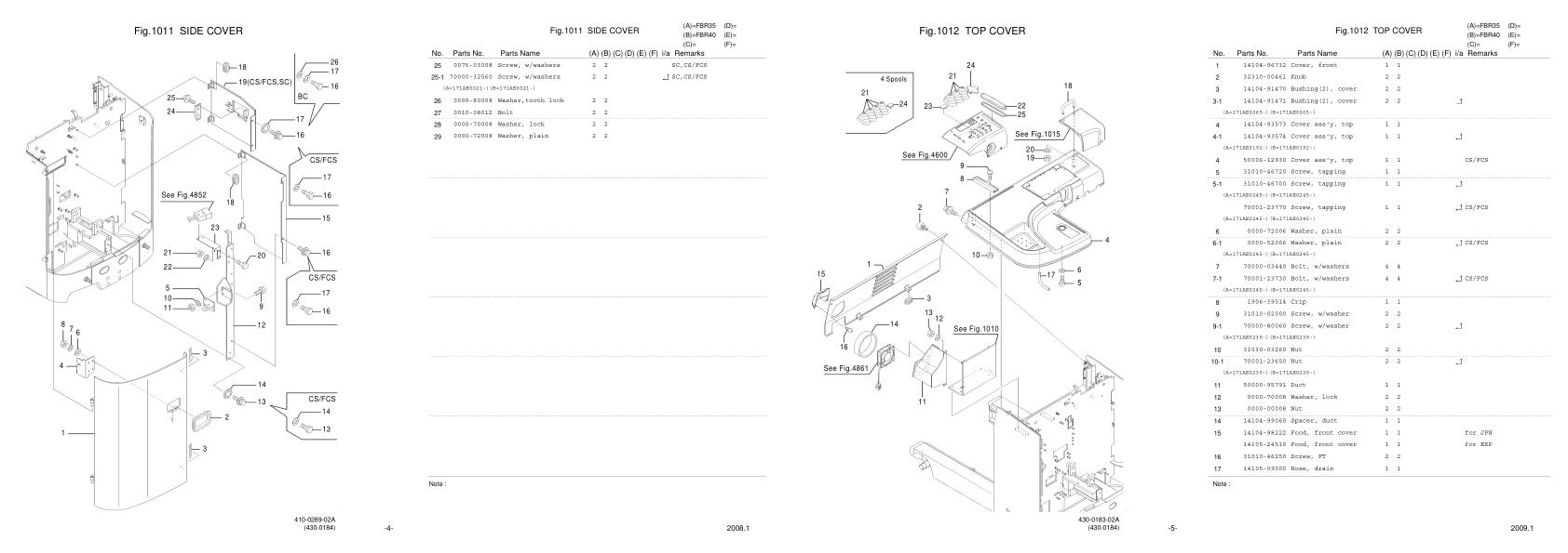 Nichiyu Forklift FBR35 75 Parts Manual 1
