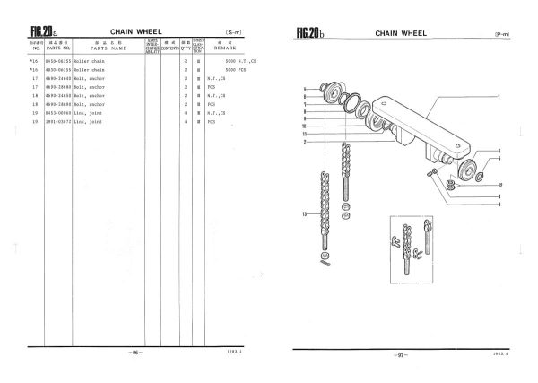 Nichiyu Forklift FBR9 30 to FBRA12 30 Parts Manual 2
