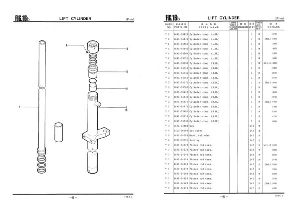 Nichiyu Forklift FBR9 30 to FBRA12 30 Parts Manual 3