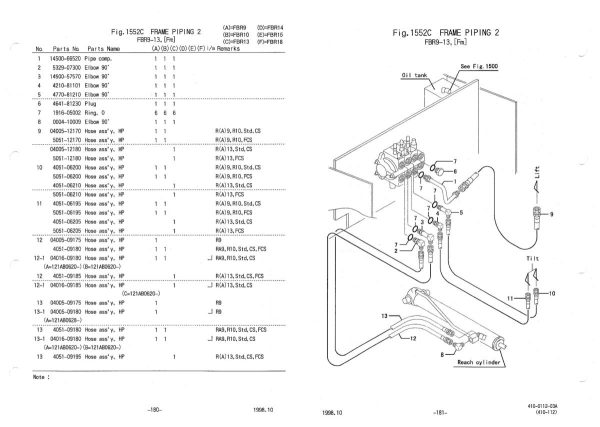Nichiyu Forklift FBR9 60 to FBR18L 63 Parts Manual 2