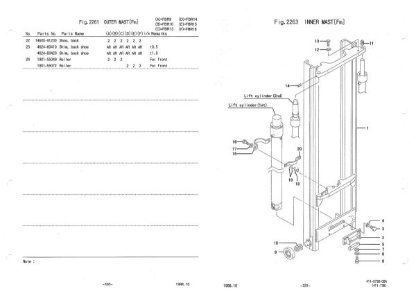 Nichiyu Forklift FBR9 60 to FBR18L 63 Parts Manual 3