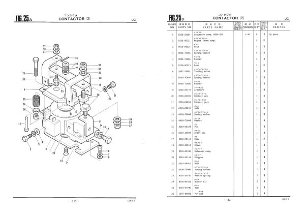 Nichiyu Forklift FBR9 to FBRA12 Parts List 2