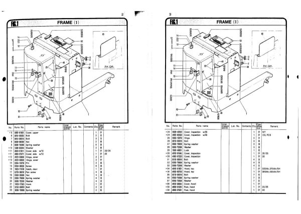 Nichiyu Forklift FBRA20 30 FBRA25 30 FBRA30 30 Parts Manual 2