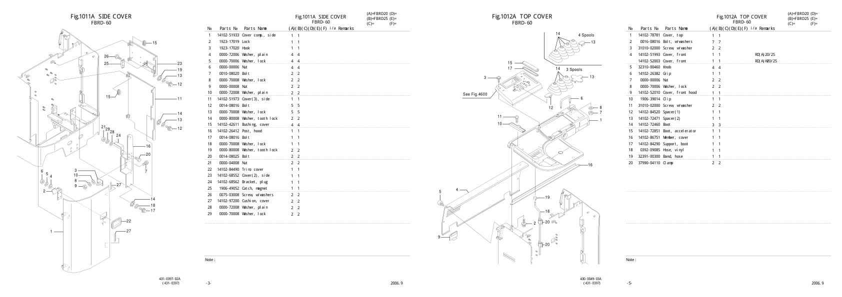 Nichiyu Forklift FBRD20 63 Parts Manual 1