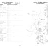 Nichiyu Forklift FBRF 60 65 SF Parts Manual 1