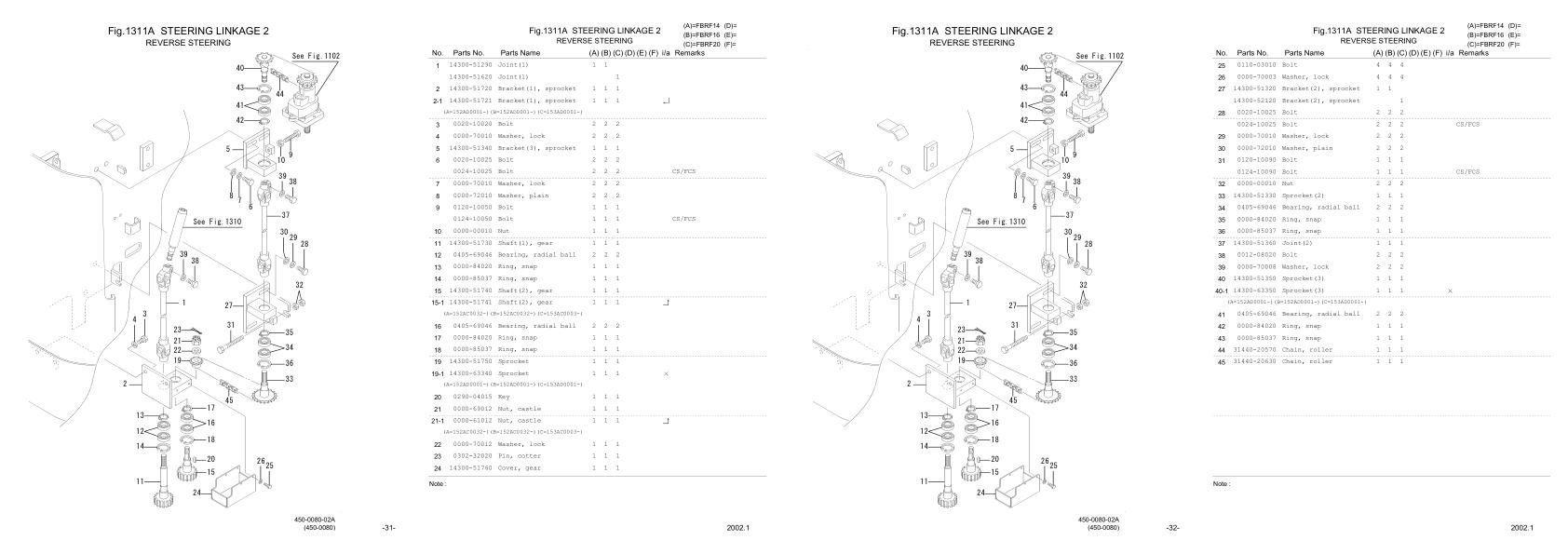 Nichiyu Forklift FBRF 60 65 SF Parts Manual 1