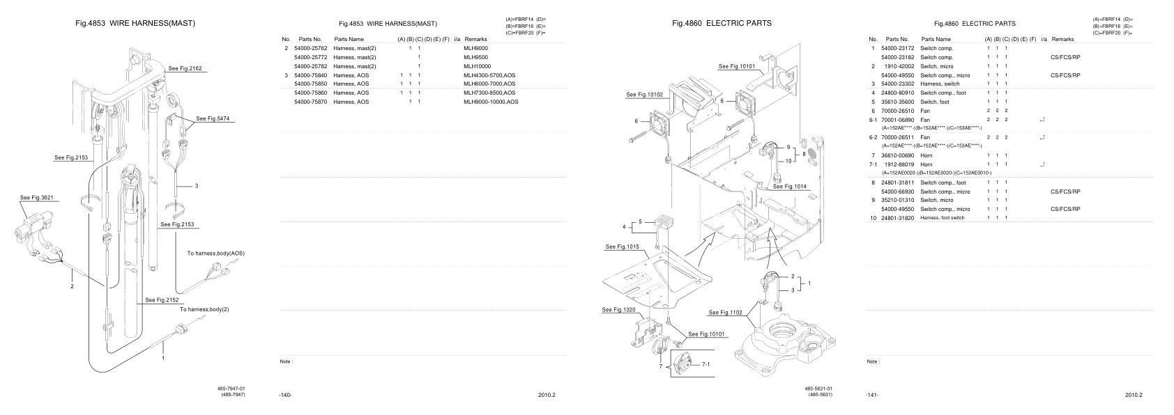 Nichiyu Forklift FBRF 70 Parts Manual 1