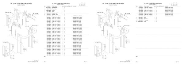 Nichiyu Forklift FBRF 70 Parts Manual 2
