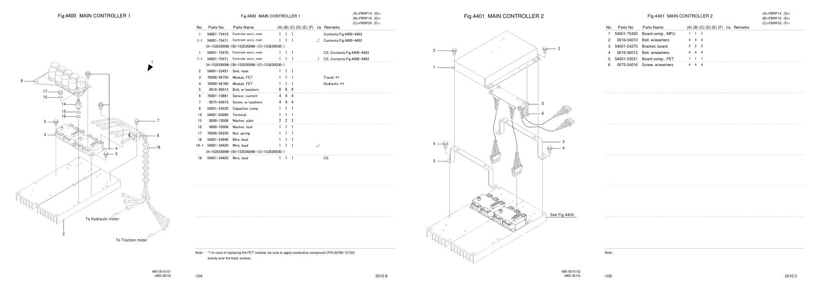Nichiyu Forklift FBRF 75 Parts Manual 1