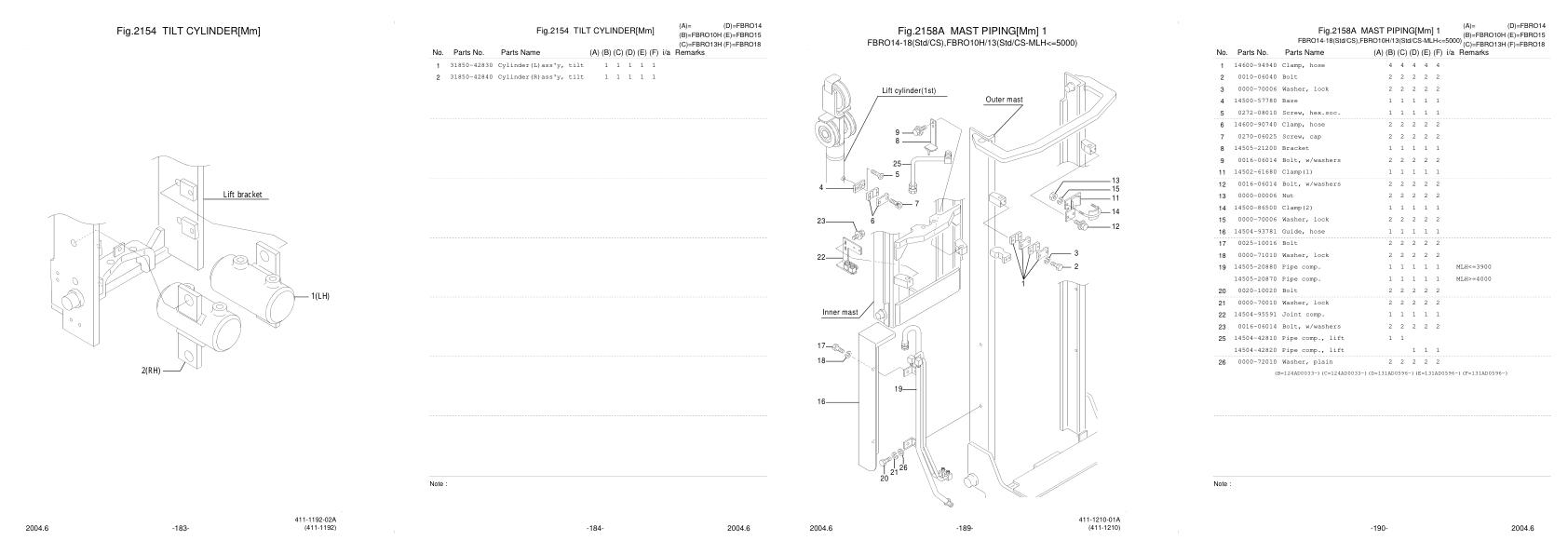Nichiyu Forklift FBRO15 70 Parts Manual 1