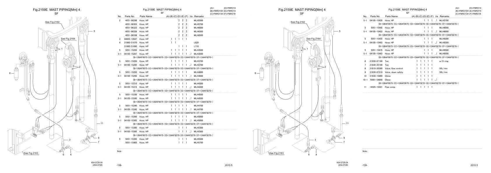 Nichiyu Forklift FBRO15 75 Parts Manual 1