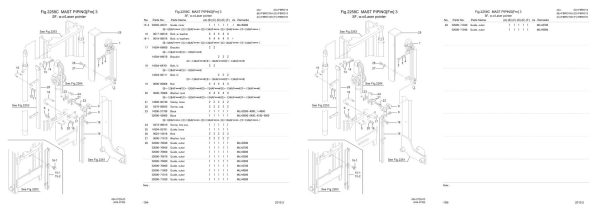 Nichiyu Forklift FBRO15 75 Parts Manual 2