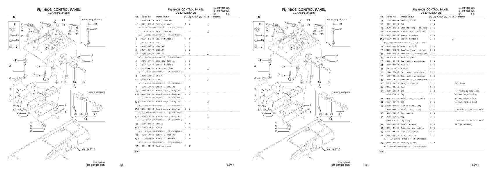 Nichiyu Forklift FBRO20 70 Parts Manual 1
