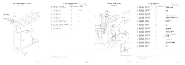 Nichiyu Forklift FBRO20 75 Parts Manual 1