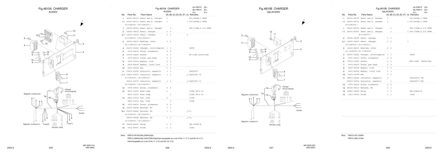 Nichiyu Forklift FBS15 70 Parts Manual 1