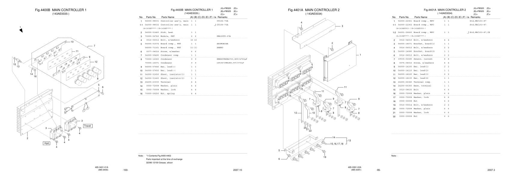 Nichiyu Forklift FBS20 75 Parts Manual 1