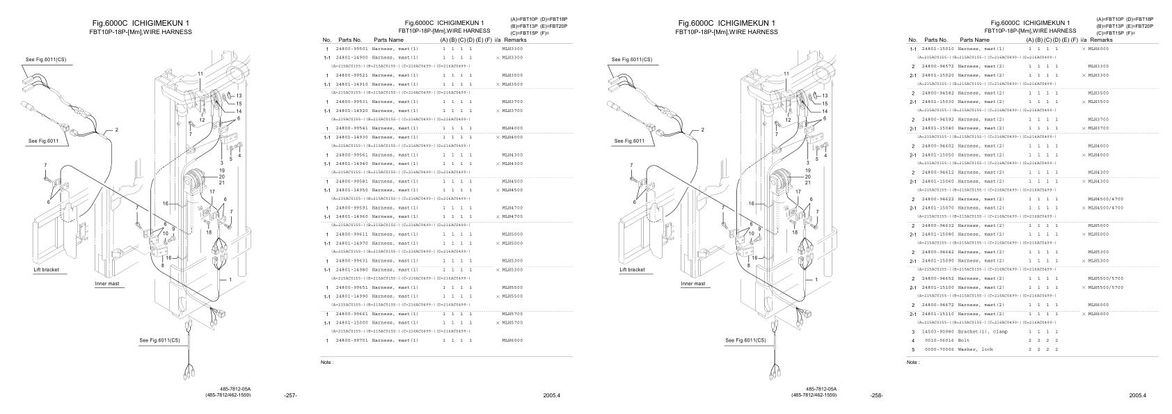 Nichiyu Forklift FBT 65 Parts Manual 1