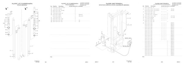 Nichiyu Forklift FBT 65 Parts Manual 2