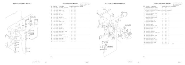 Nichiyu Forklift FBT 67 Parts Manual 2
