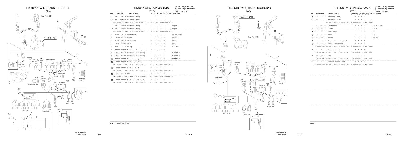 Nichiyu Forklift FBT 67 SF Parts Manual 1