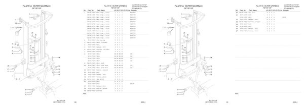 Nichiyu Forklift FBT 67 SF Parts Manual 2