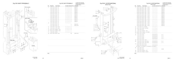 Nichiyu Forklift FBT 70 Parts Manual 1