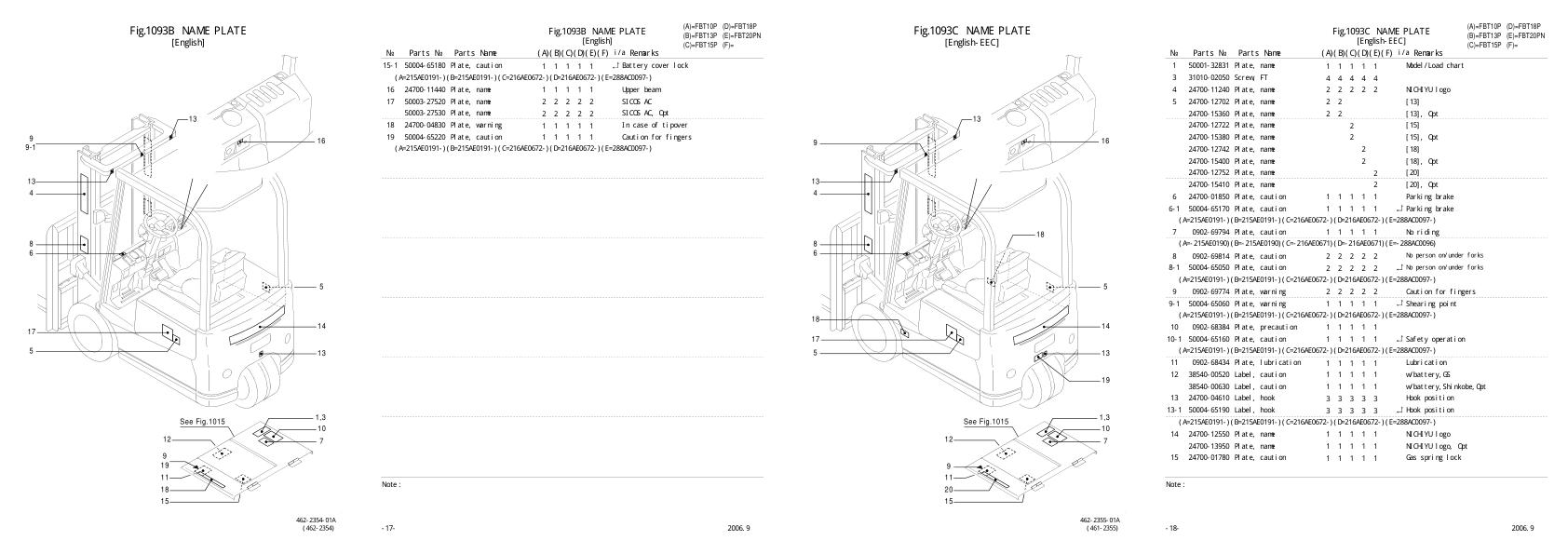 Nichiyu Forklift FBT 70 SF Parts Manual 1