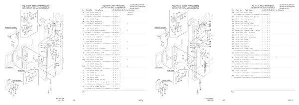 Nichiyu Forklift FBT 70 SF Parts Manual 2