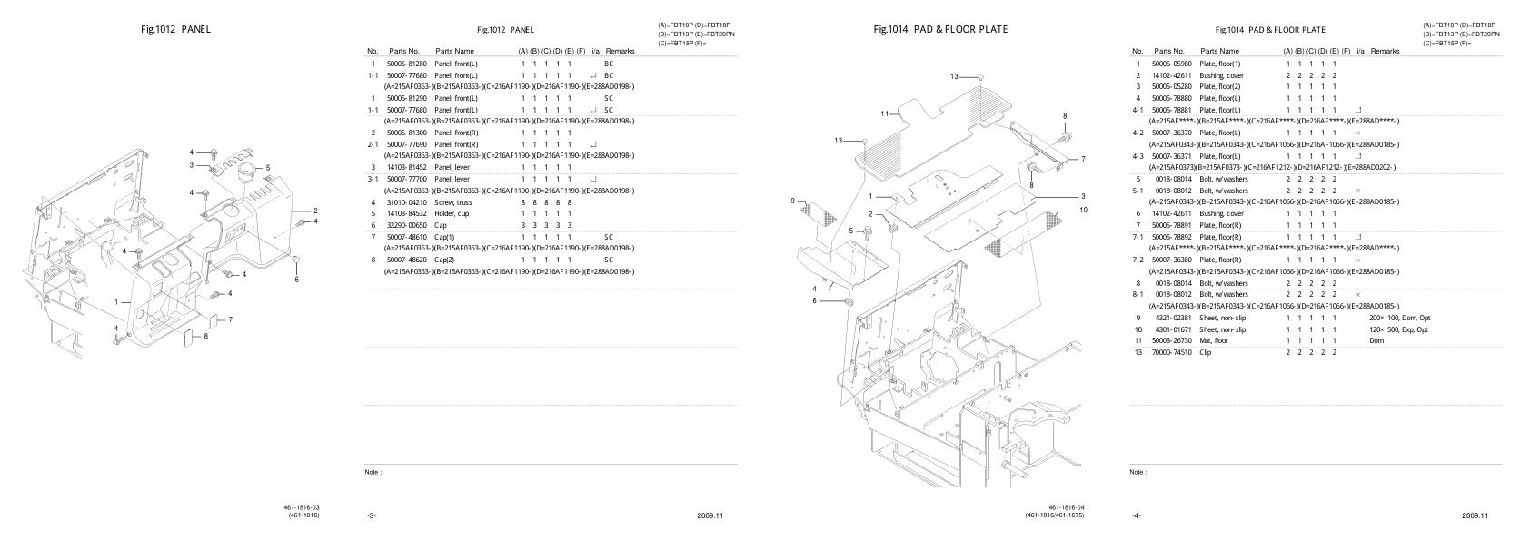 Nichiyu Forklift FBT 75 Parts Manual 1