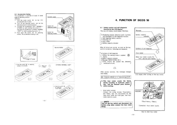 Nichiyu Forklift FBT10P to FBT18P SICOS 50 Troubleshooting Manual 2