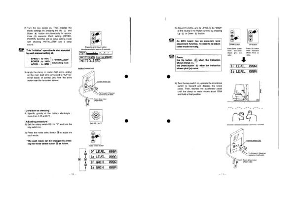Nichiyu Forklift FBT13 60 FBT15 60 FBT18 60 Troubleshooting Manual 2