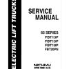 Nichiyu Forklift FBT13P 65 to FBT20PN 65 Service Manual 1