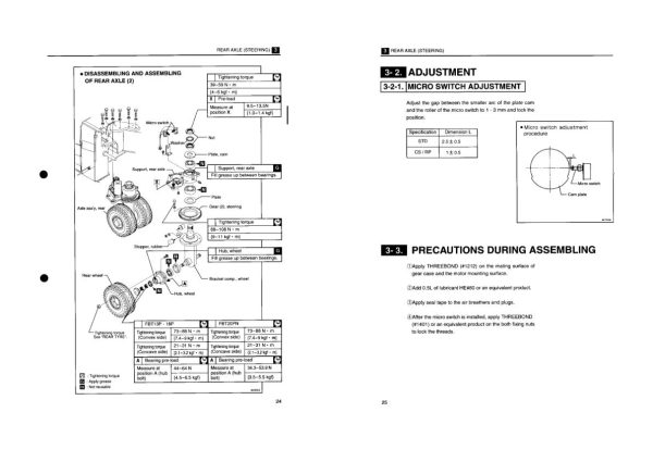 Nichiyu Forklift FBT13P 65 to FBT20PN 65 Service Manual 3