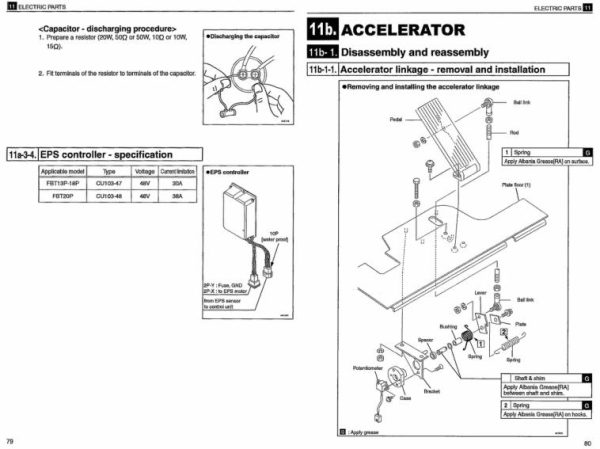 Nichiyu Forklift FBT13P 70 to FBT20PN 70 Service Manual 3