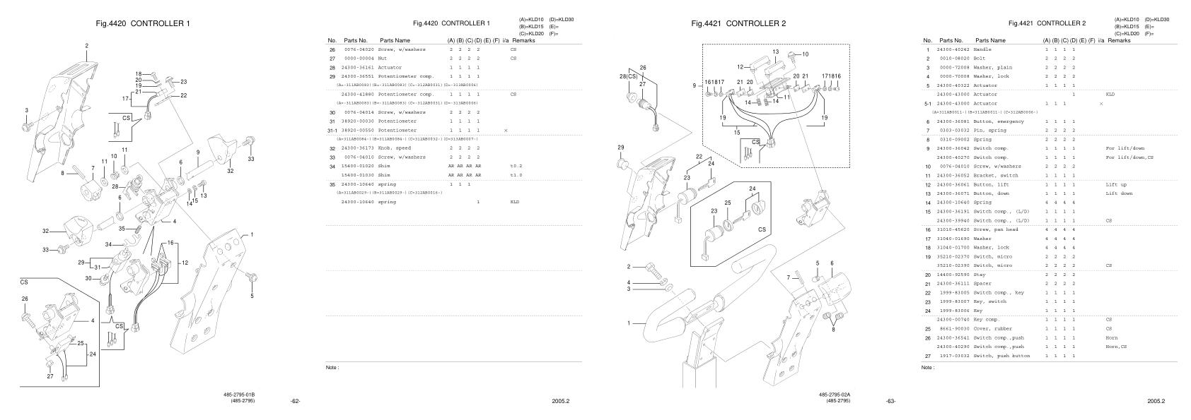 Nichiyu Forklift KLD 50 Parts Manual 1