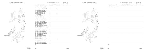 Nichiyu Forklift NTT90 70 Parts Manual 2