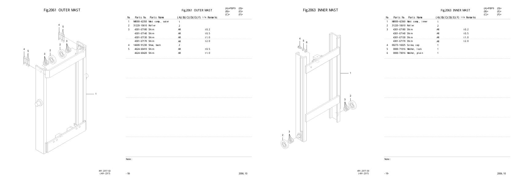 Nichiyu Forklift PBP 70 Parts Manual 1