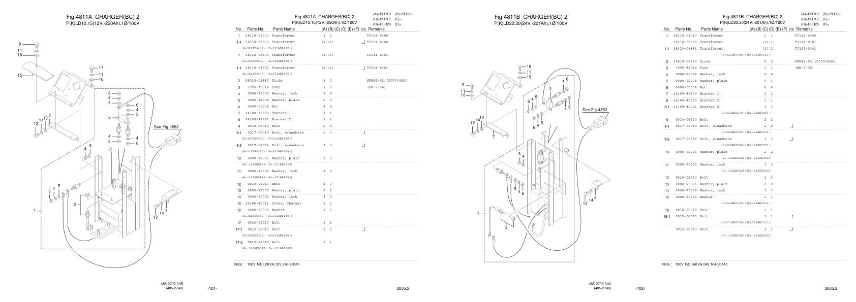 Nichiyu Forklift PLD 50 Parts Manual 1