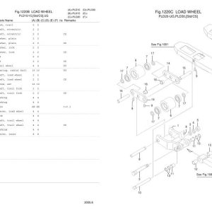 Nichiyu Forklift PLD 70 Parts Manual 1