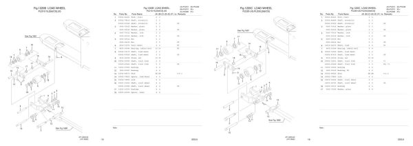 Nichiyu Forklift PLD 70 Parts Manual 1