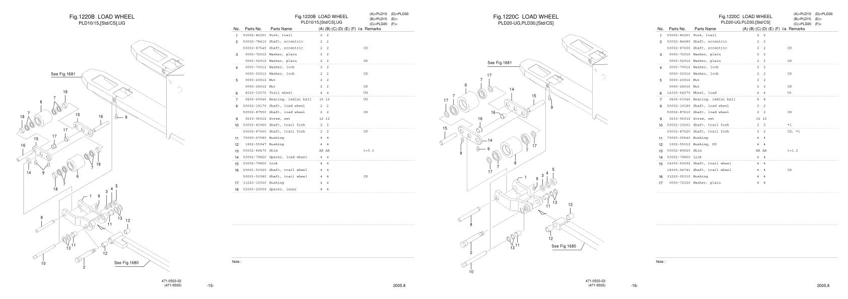 Nichiyu Forklift PLD 70 Parts Manual 1