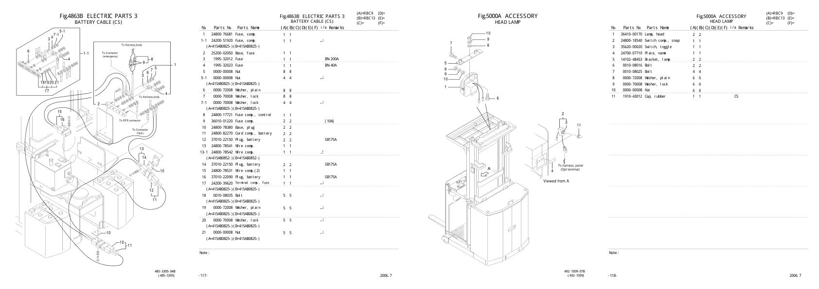 Nichiyu Forklift RBC 40 Parts Manual 1