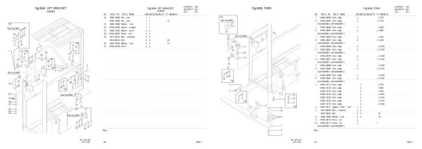 Nichiyu Forklift RBC 45 Parts Manual 2