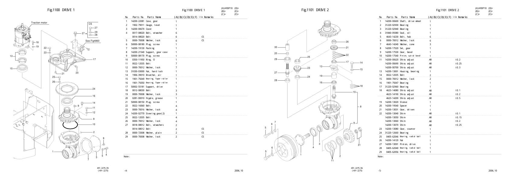 Nichiyu Forklift RBP 70 Parts Manual 1