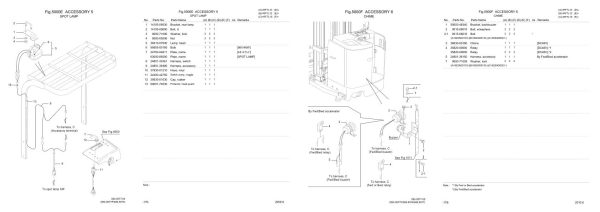Nichiyu Forklift RFTL 75 Parts Manual 1