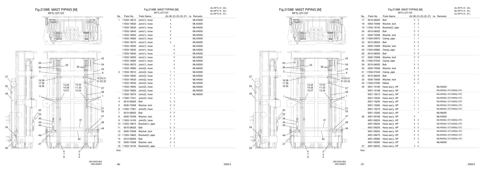 Nichiyu Forklift RFTL T60 Parts Manual 1