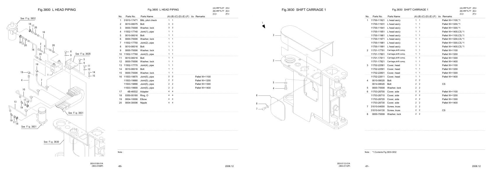 Nichiyu Forklift RFTL5T 7T 63 Parts Manual 1